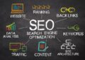 6 SEO Tips to Help Small Businesses Grow - The Zebra-Good News in ...