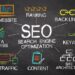6 SEO Tips to Help Small Businesses Grow - The Zebra-Good News in ...