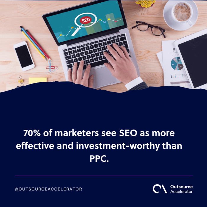 12 best white label SEO tools for agencies | Outsource Accelerator