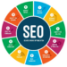 Need To Know About Search Engine Optimization Agency