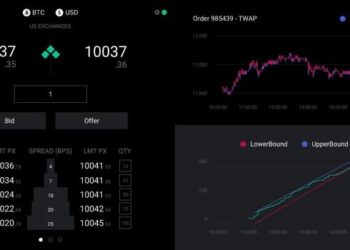 Broadway Tech veterans launch Talos institutional crypto platform - FX ...