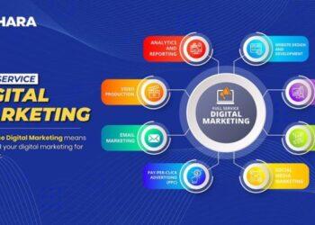 What is a Digital Marketing Agency (and Why Hire One)? – Oshara