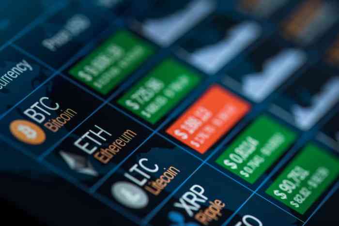 Talos launches new FX and cryptocurrency pairing feature - The TRADE